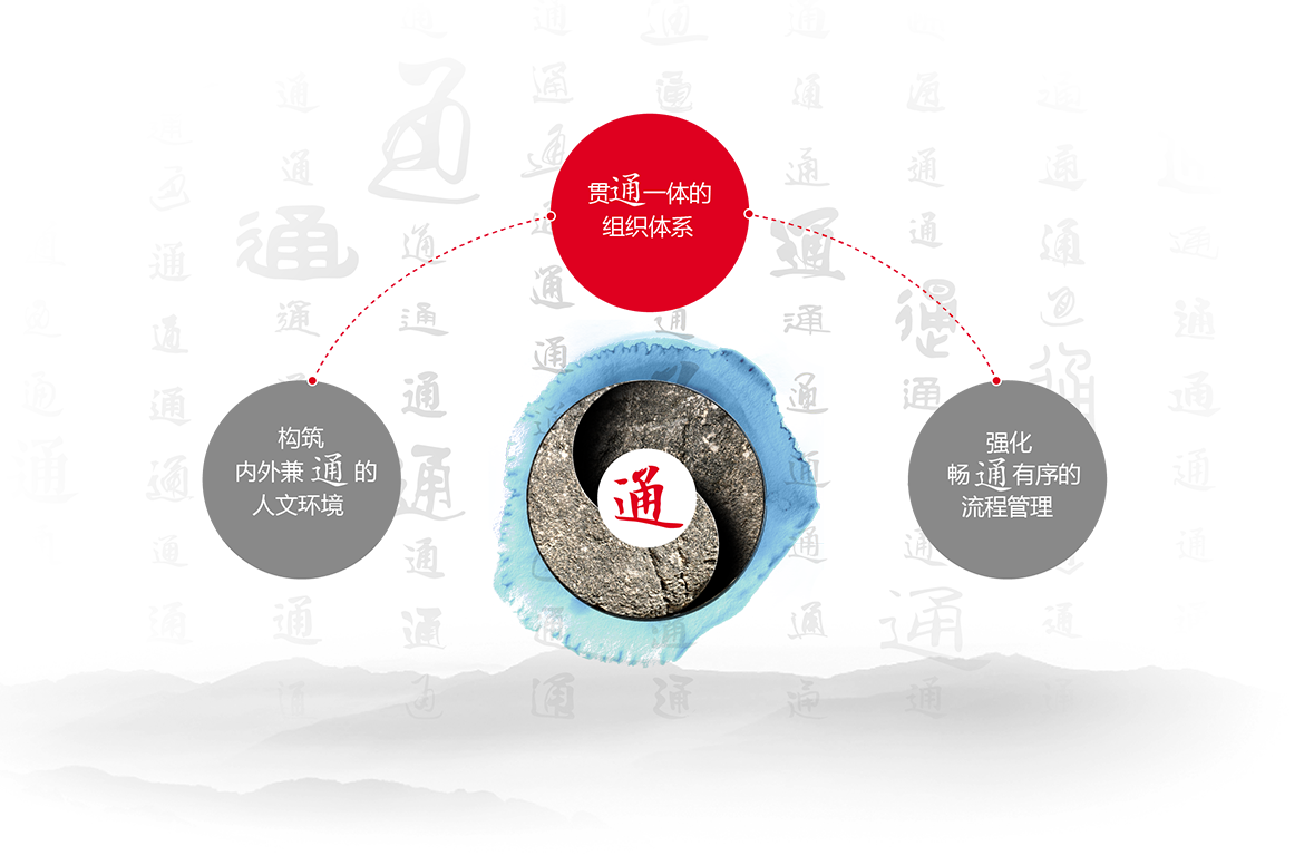 佰利乐·(中国区)有限公司官网